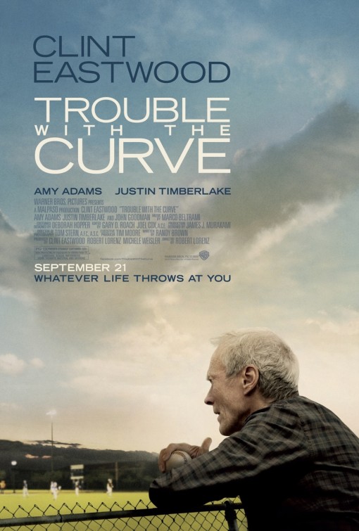 Trouble with the curve ***
