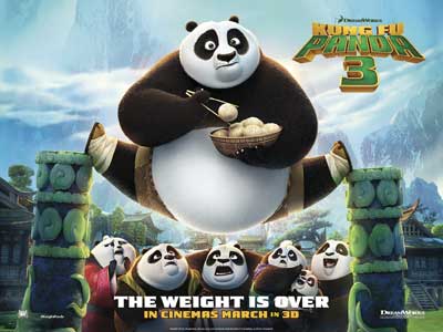 Taquillas EE UU del 29 al 31 de enero de 2016. Kung Fu Panda 3 entra con fuerza en la taquilla.